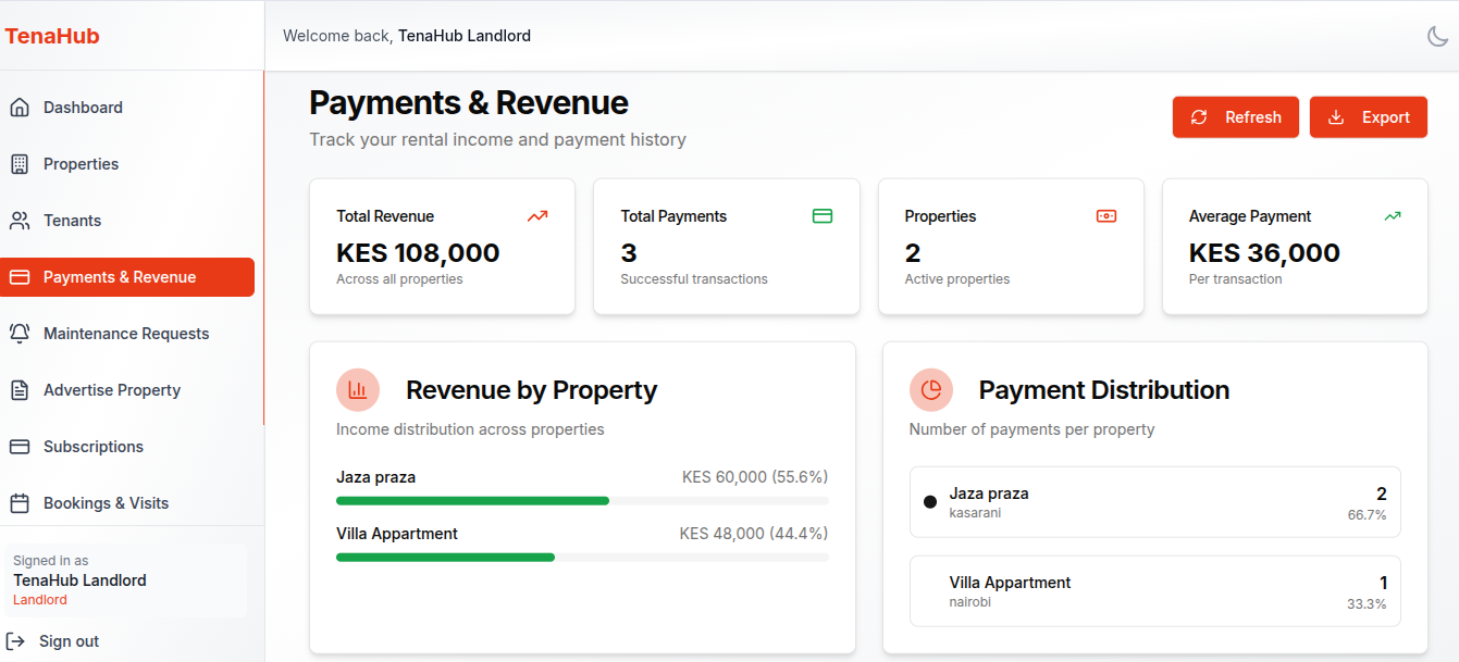 Real estate dashboard UI